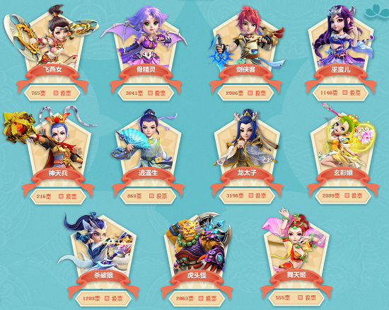 哪些球员的 哪些球员的